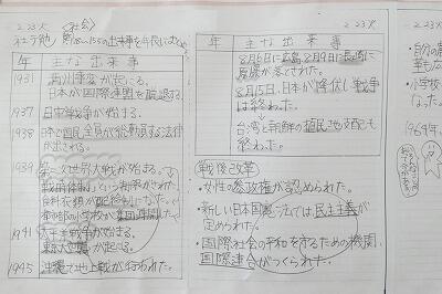 学校からのお知らせ 真岡市立真岡西小学校