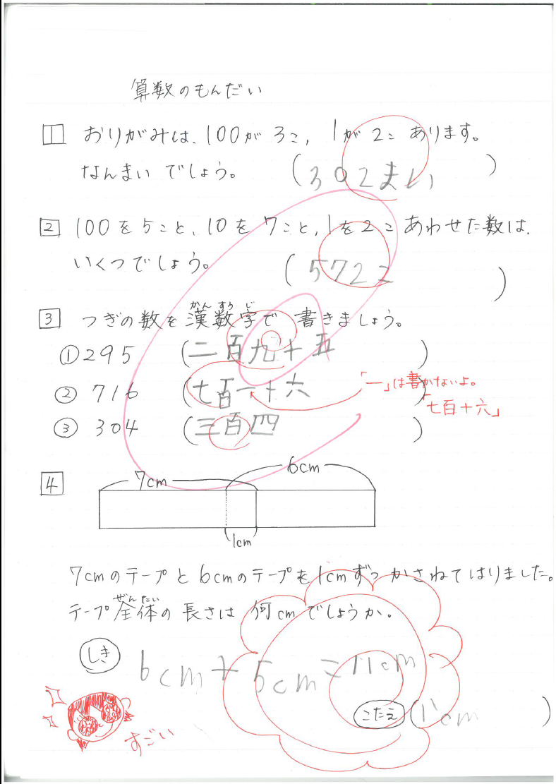 学習指導部 真岡市立中村小学校